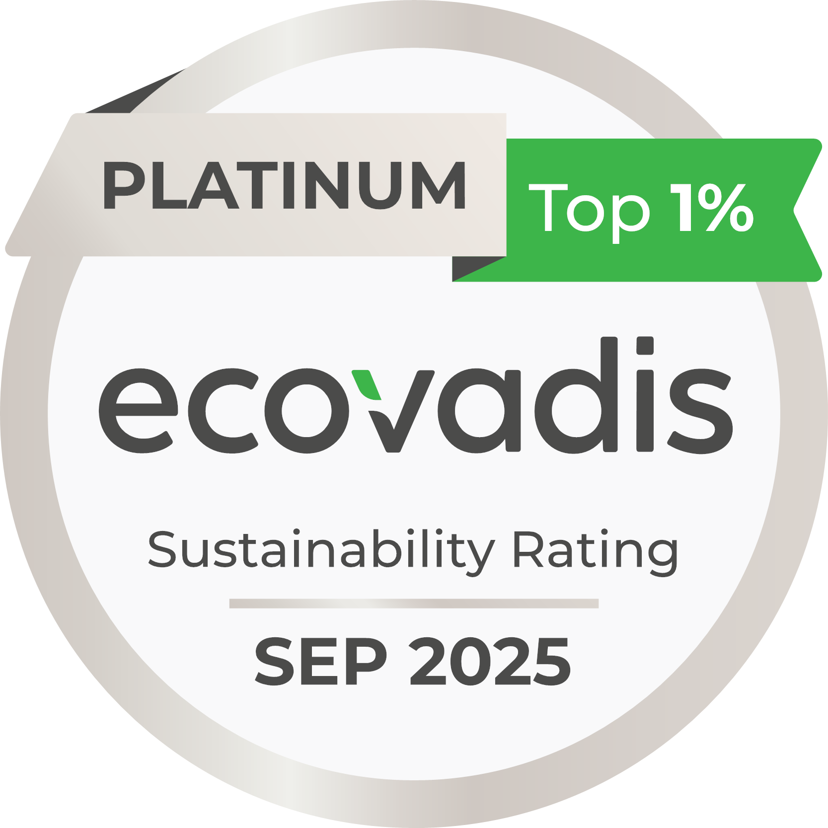 EcoVadis Platinum